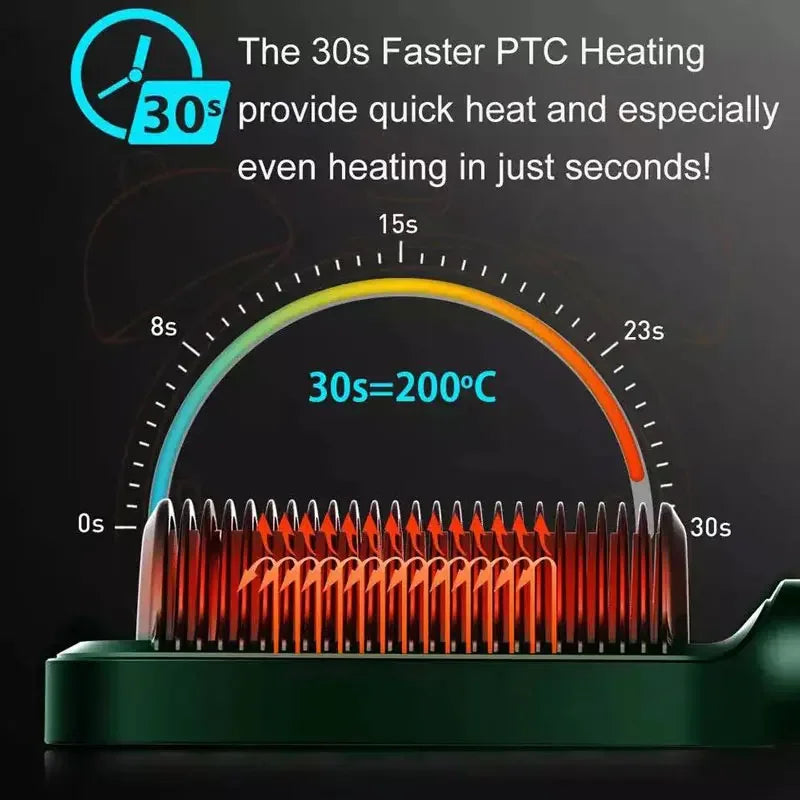 GlideBrush Pro© – Instant Heat, Effortless Shine