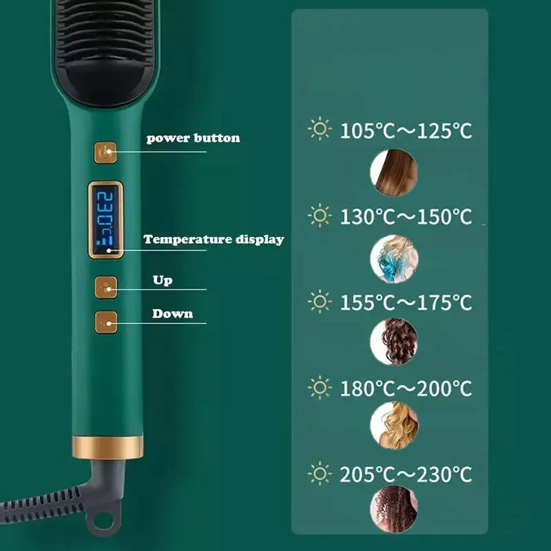 GlideBrush Pro© – Instant Heat, Effortless Shine